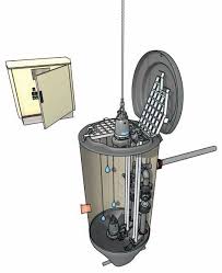 Flygt TOP Pumping Station